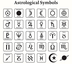 Zodiac 101 Distinct Characteristics Of The Sun And Moon Signs Astrological Symbols Symbols Moon Symbols