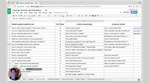 For a free screencast recorder, loom has a surprising amount of flexibility. Loom Offers Simple Video Creation Alternative To Viewedit Small Business Trends