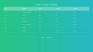 The latest ones are on nov 11, 2020 12 new stylish css tables codepen results have been found in. Tables On Codepen Featured Tables Pens