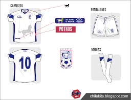 All information about melipilla (primera división) current squad with market values transfers rumours player stats fixtures news. Camisetas Deportes Melipilla 2010 By Juan Pablo Villablanca Issuu
