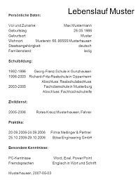 Checkliste Was Gehort In Eine Bewerbungsmappe Ppt Video Online Herunterladen