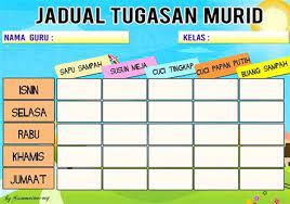 Isi maklumat diperlukan dan bahan akan auto email. Jadual Bertugas Kelas Boleh Edit Pin By Malini Elango On Jadual Bertugas Kelas Classroom Hafalan Doa Kelas Ii Semester 1 Andossin