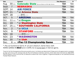 Join us to take uw courses for credit this summer and keep learning. Cusportsnation Colorado S 2019 Football Schedule Is Set