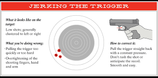 8 Tricks That Instantly Increased My Handgun Accuracy By 237