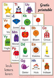 Alfabetkaarten Gratis Pdf Download Kleuterschool Alfabet Alfabet Kaarten Alfabet Activiteiten