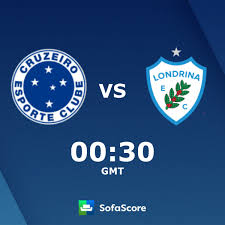 Campeonato paulista 16/02/2020 arena palmeiras 16h00 pal 3 x 1 mir. Cruzeiro Ec Vs Londrina Live Score H2h And Lineups Sofascore