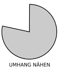 Umhang Nahen 15 Schnittmuster Und Anleitungen Umhang Schnittmuster Cape Nahen
