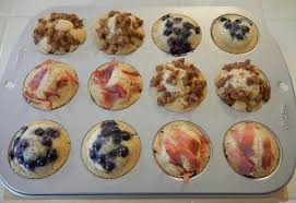 Theworldaccordingtoeggface A Day In My Pouch Pancake Bites Food Yummy Breakfast
