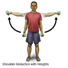 This exercise stretches the muscles of your shoulders and your. Exercises For Shoulder Abduction And Adduction What You Need To Know