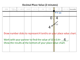 Multiplicative Patterns On The Place Value Chart Ppt Video