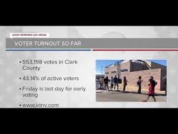 Voter Turnout For The Election So Far Youtube