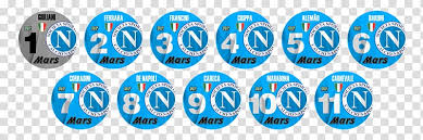 Find over 100+ of the best free napoli images. S S C Napoli Button Football Serie A Bundesliga Napoli Transparent Background Png Clipart Hiclipart