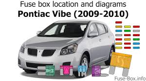 Pull the end of the straps to make sure the tire is secure. Fuse Box Location And Diagrams Pontiac Vibe 2009 2010 Youtube
