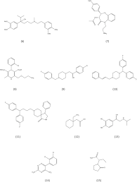 Fluspirilene - an overview | ScienceDirect Topics