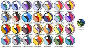 Mega Stone Items Pokemon Ultra Moon