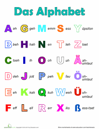 The pronunciation of some of these letters do not exist in the english. Deutsch Lernen Das Alphabet Prickelbilder Vorlage