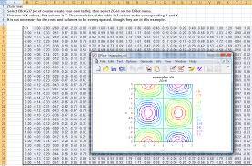 Dplot Windows Software For Excel Users To Create