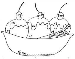 Simply do online coloring for banana split and ice cream coloring pages directly from your gadget, support for ipad, android tab or using our web feature. Banana Split Ice Cream Sundae Coloring Page Novocom Top