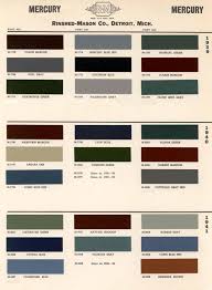 Image result for Claret Maroon 1939 Mercury