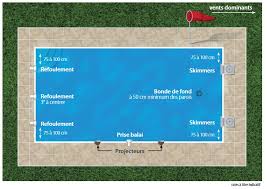 Pieces A Sceller Skimmer Bonde De Fond Buse De Refoulement Piscine Eau 2