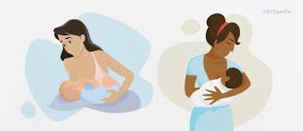 Maybe you would like to learn more about one of these? Cual Es El Pais Con La Tasa De Lactancia Materna Mas Baja De America Latina Y El Caribe Primeros Pasos