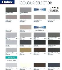 50 Correct Protec Paint Colour Chart