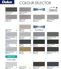 50 correct protec paint colour chart