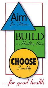 Image result for Nutrition Guidelines