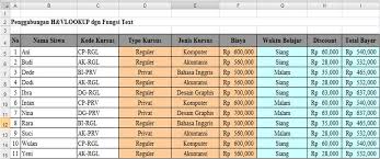 Maybe you would like to learn more about one of these? Penggabungan H Vlookup Dengan Fungsi Text Fakhrurrazy S Blog Just 4 Share Kawe