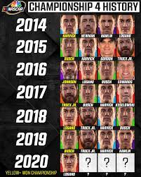 241 questions and answers about 'nascar challenge' in our 'nascar' category. Nascar On Nbc The Nascar Championship4 Format Started In 2014 And Here S Who S Made It Since Then Joey Logano S In For The Fourth Time In His Career Who Do You