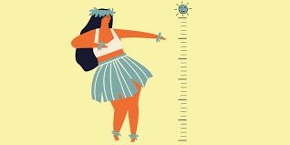 Evaluez Votre Bonheur En 5 Minutes Chrono Bonheur Psychologie Positive Les Determinants