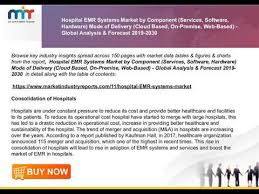 Hospital Emr Systems 2019 Trend Segmentation And Competative Landscape