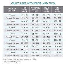 Drop is the part of the quilt that extends over the edge of the mattress. Free Download Drop And Tuck Quilt Sizes Chart Quilt Sizes Quilt Sizes Chart Quilt Size Chart