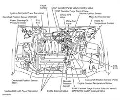 2000 nissan maxima engine diagram. Solved Where Is The Map Sensor Located Fixya