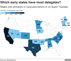 The media zeroes in on these distinctions so heavily that it sometimes can sound like what colors the states go in an election are all that matters, where red designates a state voting mostly. Us Election 2020 What Are Primaries And Caucuses And How Do They Work Bbc News