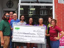 Journey Through the DLNHC