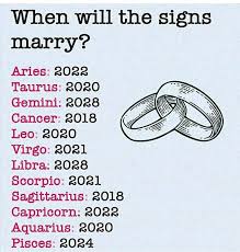 After heart disease, it is the second most common cause of death in the united states. Pin By April Trzebuchowski On Zodiac Signs Zodiac Signs Gemini Zodiac Signs Zodiac Star Signs