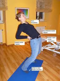 Praxis Kunzelmann Therapie Schmerzen Biokinematik Mannedorf Zurichsee Meilen Zurich Schweiz Bauch Weg Kinn Zurich Schweiz