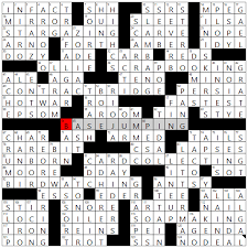 We did not find results for: Saturday August 3 2019 Diary Of A Crossword Fiend