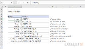 Today's date in other date formats: How To Use The Excel Today Function Exceljet