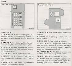 Check the brake light switch located under the 1989 toyota corolla. Toyota Corolla Questions Which Fuse Is For The Trunkl Light In The 2006 Corolla Ce Cargurus