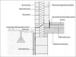 Zweischaliges Mauerwerk Mauerwerk Mauer Kellerdecke