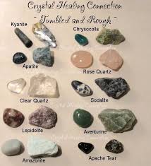 Tumbled Vs Rough Stones Crystal Identification Raw Gemstones Crystals Minerals