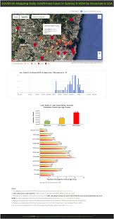 It can predict possible hotspots a week in advance through algorithms and an advanced prediction model. New Web App Mapping Daily Confirmed Covid 19 Cases In Nsw By Postcode And Lga Bigdata Earth