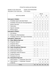 We did not find results for: Struktur Kurikulum Ktsp Sma Pdf