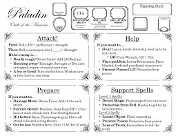 A Paladin Oota Quick Reference I Made For A New Player Who