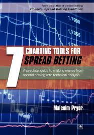 7 Charting Tools For Spread Betting A Practical Guide To