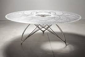 Joris laarman designs steel canal bridge that will be 3d printed by robots. Joris Laarman At Friedman Benda Nyc