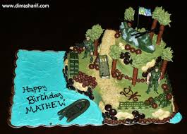 Love island truffles birthday cakes concepts army birthday truffles army's. Not A Professional Cake Decorator Cake Decorating Cheats To Make A Decorator Out Of Anyone Dima Al Sharif