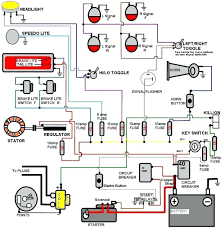 It reveals the components of the circuit as streamlined forms, as well as the power and also signal connections in between the tools. Diagram 74 Shovelhead Wiring Diagram Full Version Hd Quality Wiring Diagram Net Wiring Euganeacup It